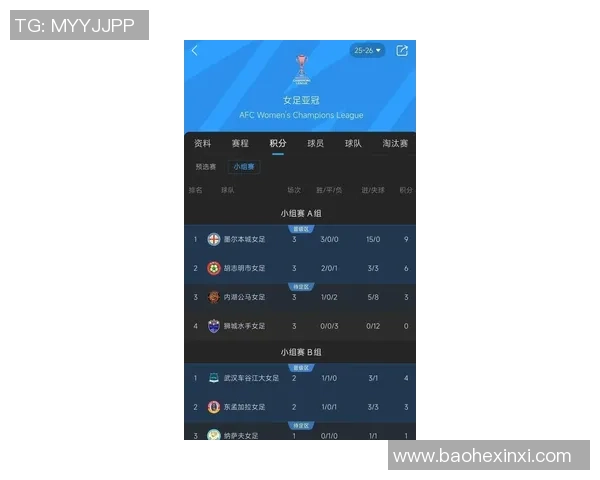 武汉足球队在钻石联赛积分榜上以51分稳居第一名展现强劲实力 武汉足球队在钻石联赛积分榜上以51分稳居第一名展现强劲实力