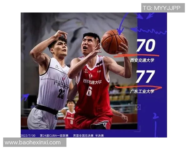 西安篮球队近期状态分析与表现评估探讨 西安篮球队近期状态分析与表现评估探讨