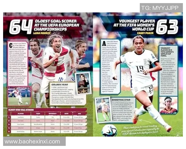 猜猜这位足球明星是谁他的成就与风采让人难以忘怀