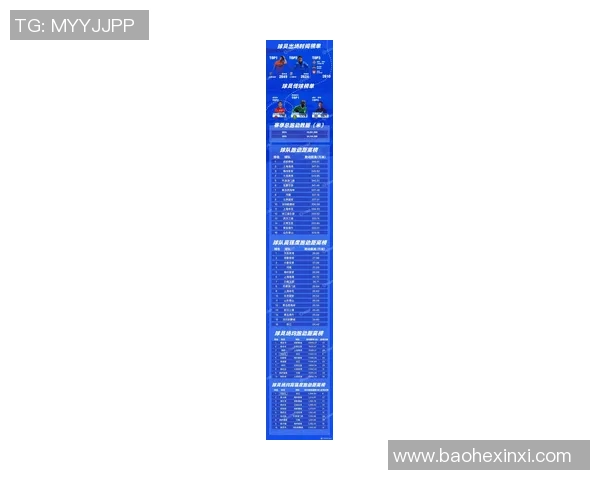 成都羽毛球队在钻石联赛中以78分稳居积分榜首位展现强劲实力